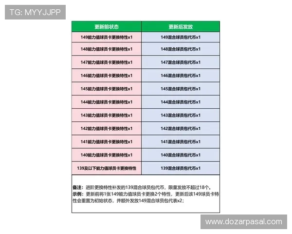 FC电子官网最新版本更新内容详解，了解游戏优化与新功能，提升你的游戏竞争力