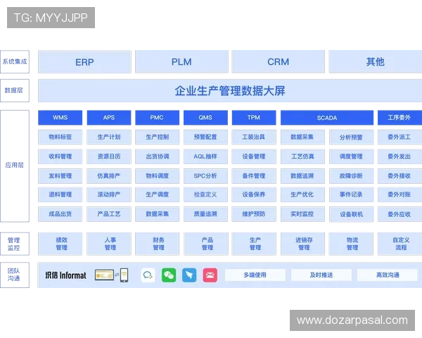 提升游戏设备稳定性与性能的电子bom管理最佳实践指南