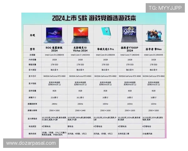权威发布2024年电玩游戏平台排行榜，助你轻松选择安全稳定的优质游戏平台